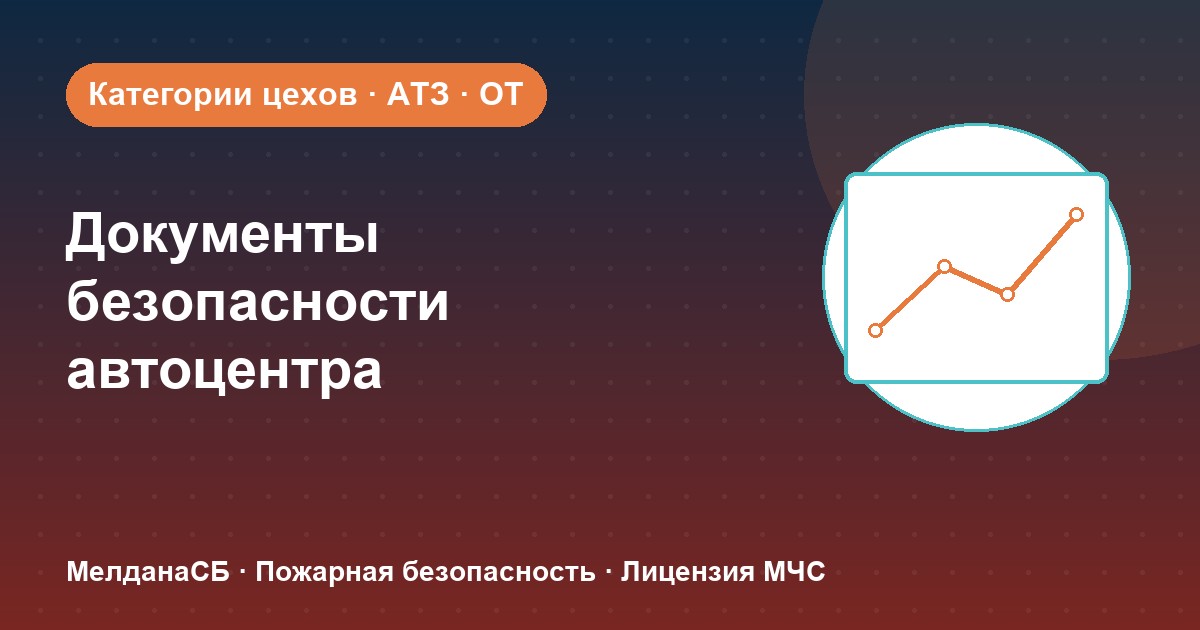 Документы по безопасности для автоцентра и автосервиса в Краснодаре: чек-лист
