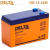 Delta HR 12-34 W Delta HR 12-34 W